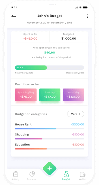 免费ddos平台攻击